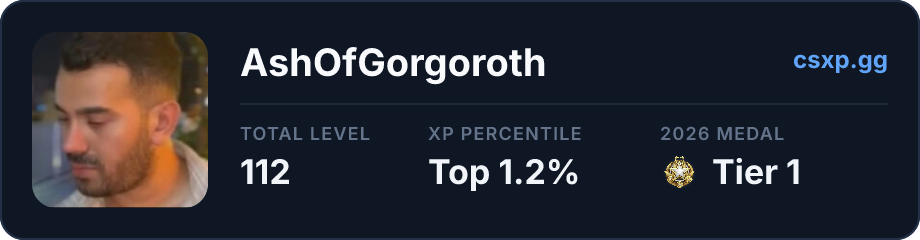 csxp.gg badge for this player