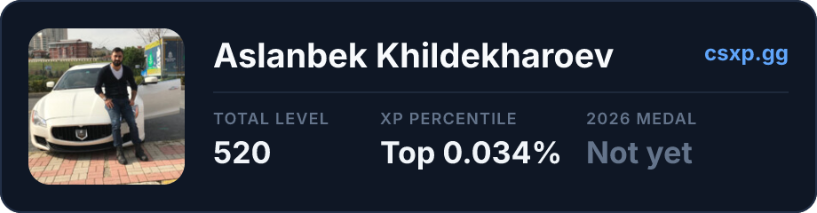 csxp.gg badge for this player