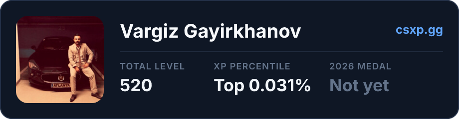csxp.gg badge for this player