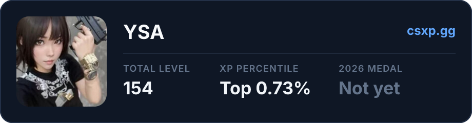 csxp.gg badge for this player