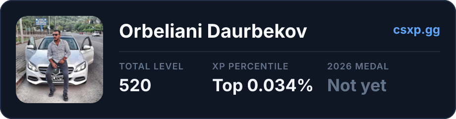 csxp.gg badge for this player