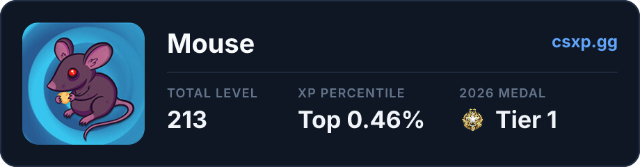 csxp.gg badge for this player