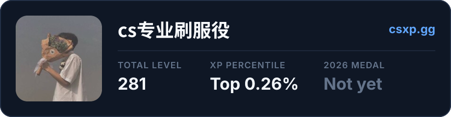 csxp.gg badge for this player