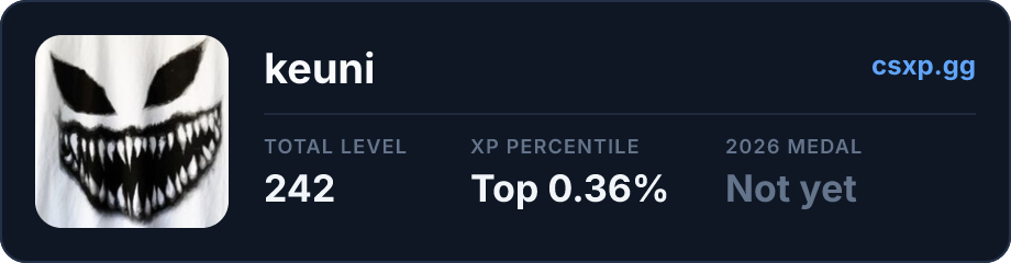 csxp.gg badge for this player