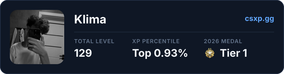 csxp.gg badge for this player