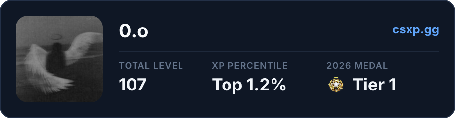csxp.gg badge for this player