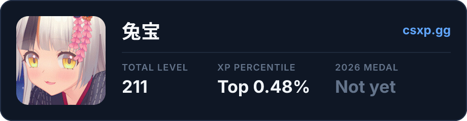 csxp.gg badge for this player