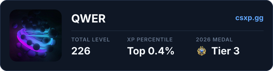csxp.gg badge for this player