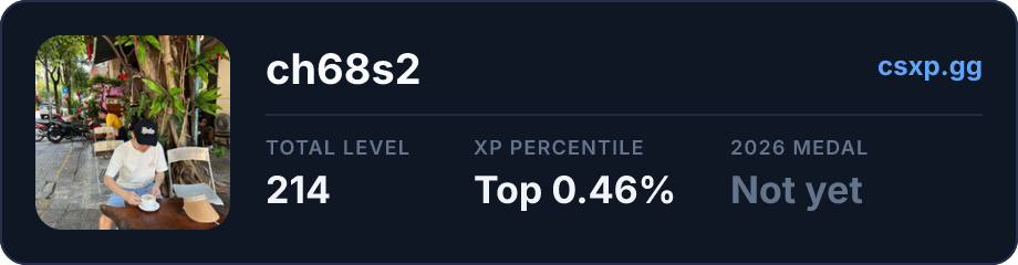 csxp.gg badge for this player
