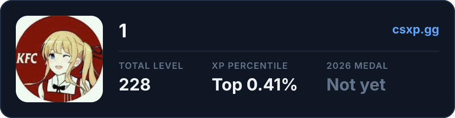 csxp.gg badge for this player