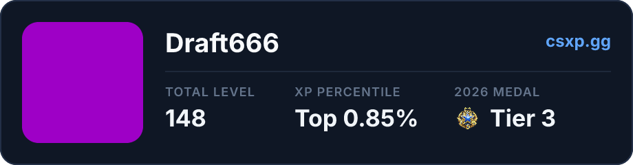 csxp.gg badge for this player
