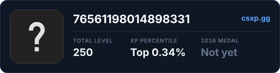csxp.gg badge for this player