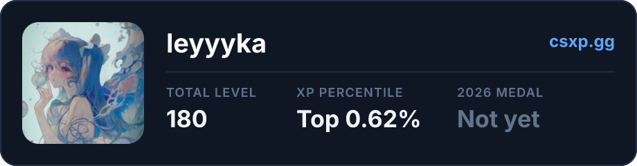 csxp.gg badge for this player
