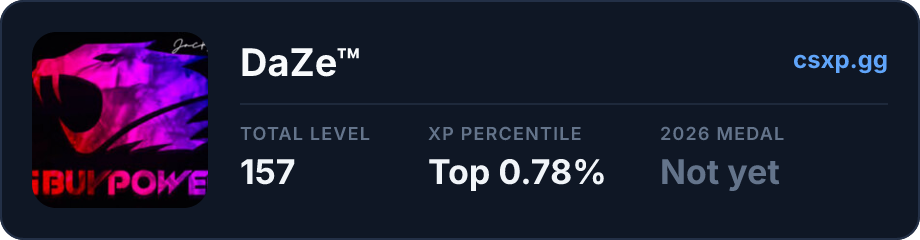 csxp.gg badge for this player