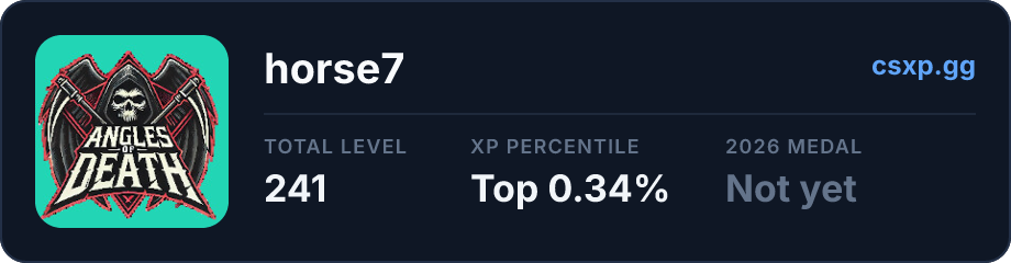 csxp.gg badge for this player