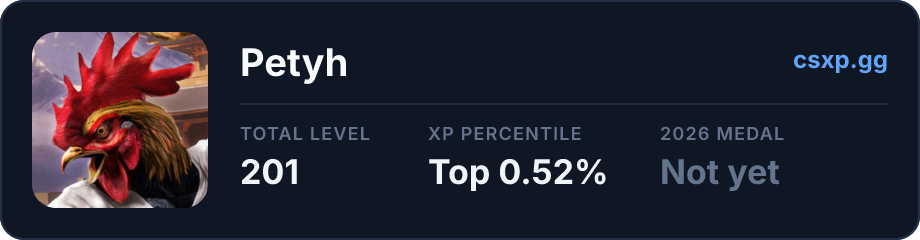 csxp.gg badge for this player