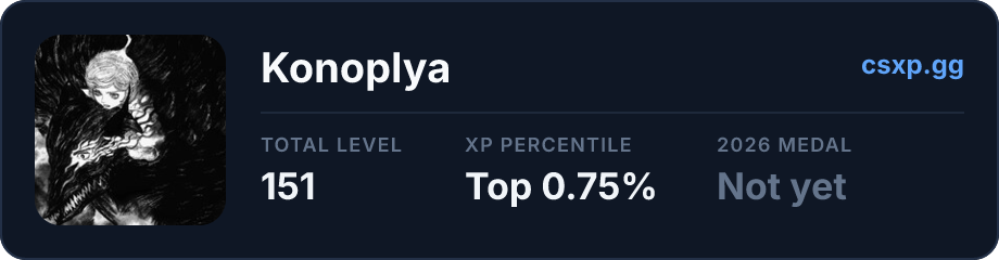 csxp.gg badge for this player