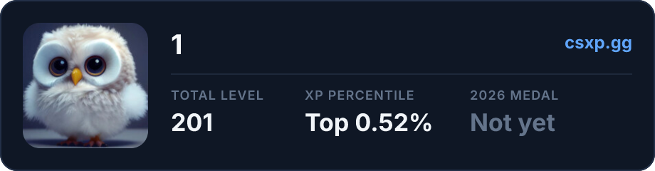 csxp.gg badge for this player