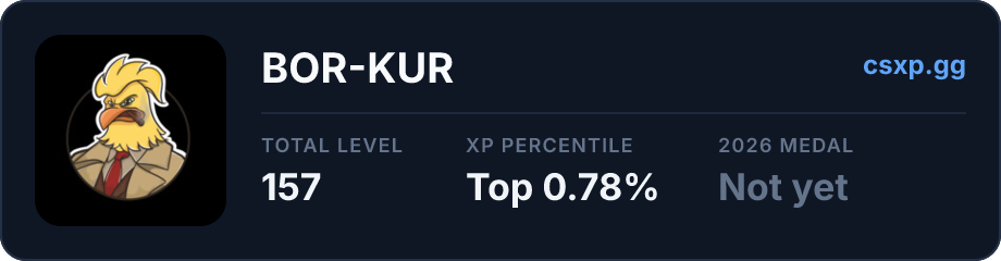 csxp.gg badge for this player