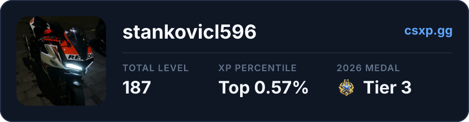 csxp.gg badge for this player
