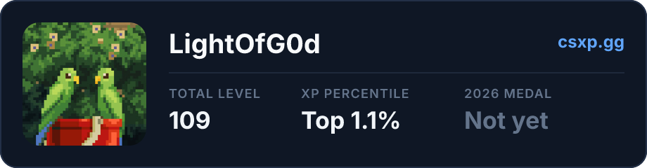 csxp.gg badge for this player