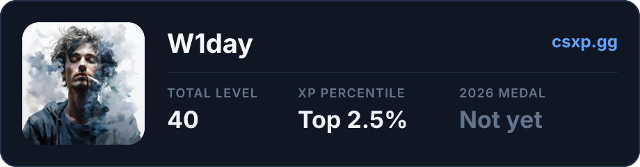csxp.gg badge for this player
