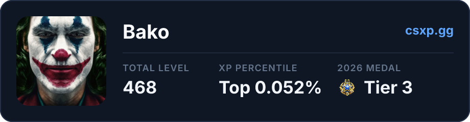 csxp.gg badge for this player