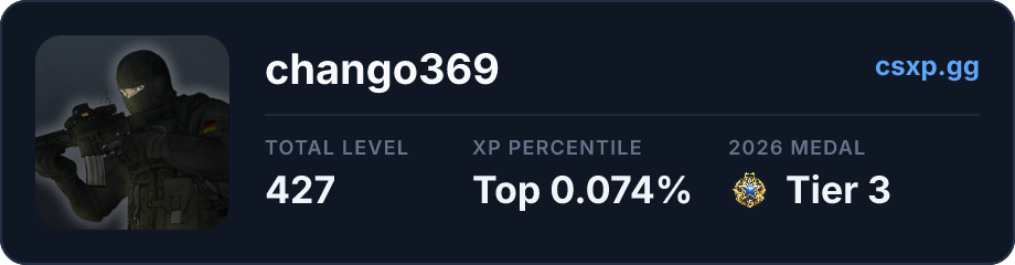 csxp.gg badge for this player