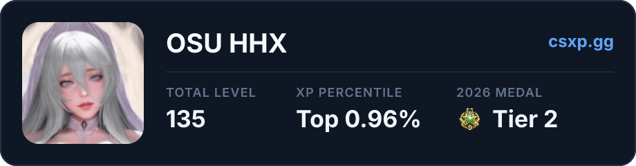 csxp.gg badge for this player