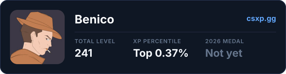 csxp.gg badge for this player