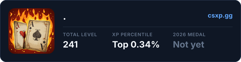 csxp.gg badge for this player