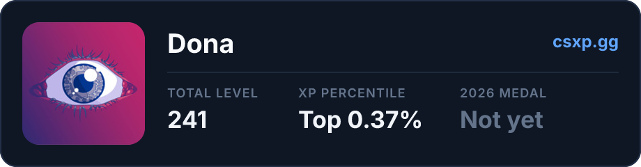 csxp.gg badge for this player