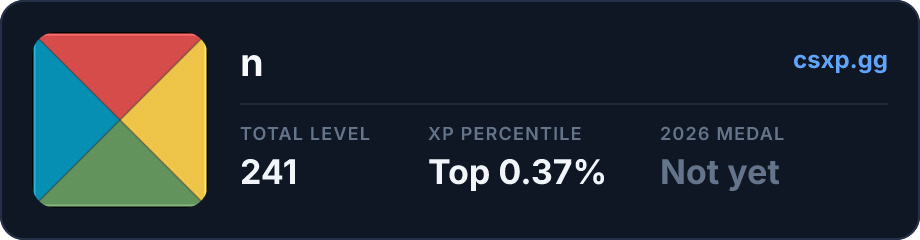 csxp.gg badge for this player