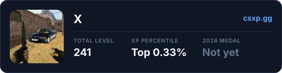 csxp.gg badge for this player