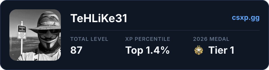 csxp.gg badge for this player
