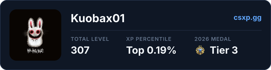 csxp.gg badge for this player