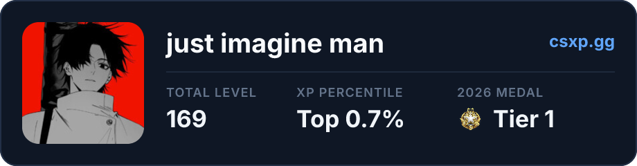 csxp.gg badge for this player