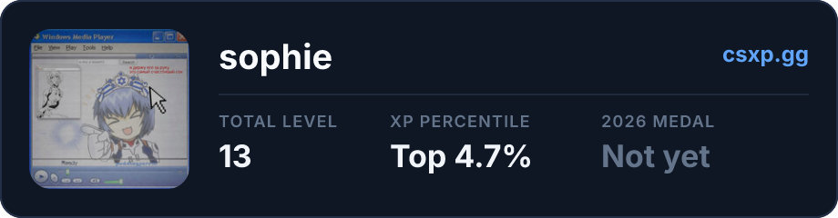 csxp.gg badge for this player