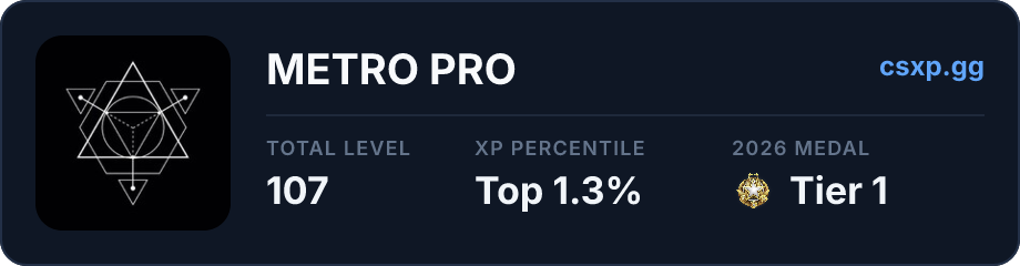 csxp.gg badge for this player