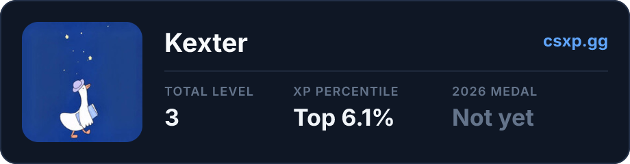 csxp.gg badge for this player