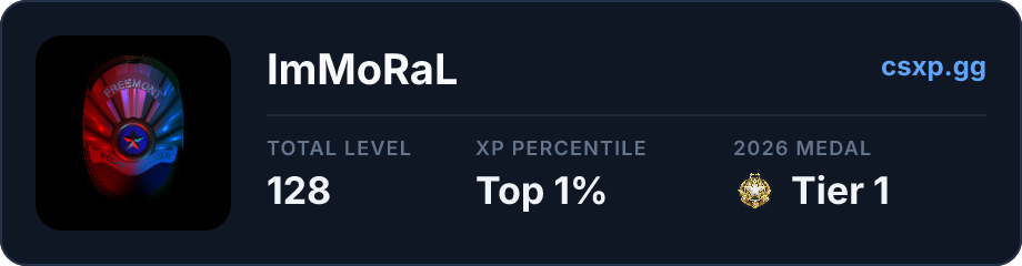 csxp.gg badge for this player