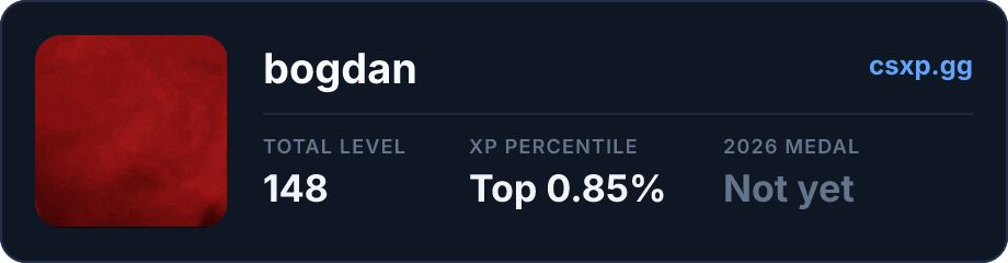 csxp.gg badge for this player