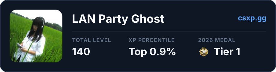 csxp.gg badge for this player