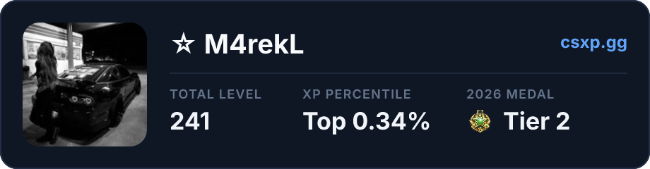 csxp.gg badge for this player