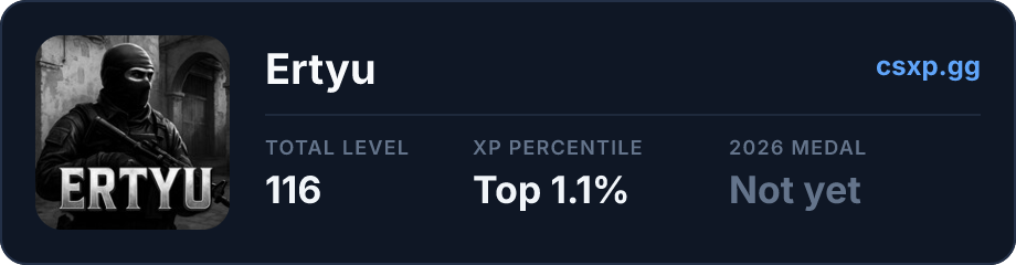 csxp.gg badge for this player