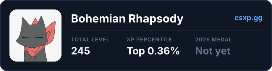 csxp.gg badge for this player