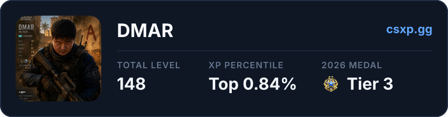 csxp.gg badge for this player