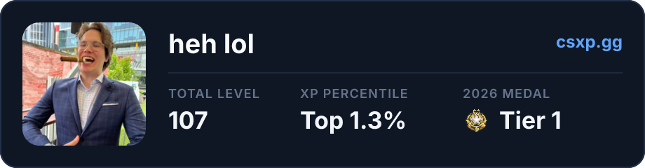csxp.gg badge for this player