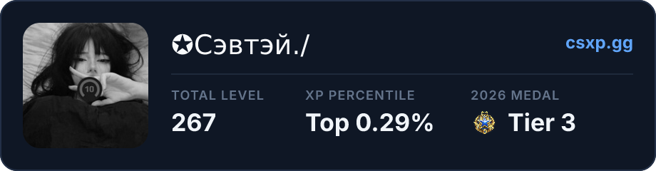csxp.gg badge for this player