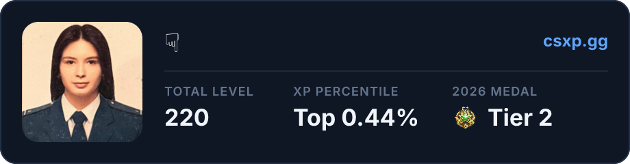 csxp.gg badge for this player